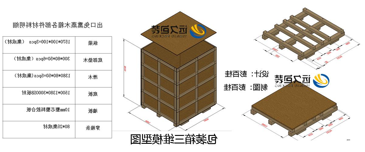 <a href='http://x3.qidanche.net'>买球平台</a>的设计需要考虑流通环境和经济性